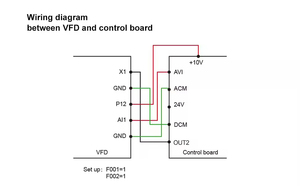 Variador de Frecuencia Zhong Hua Jiang VFD 110V/220V 2.2KW 2hp, Inversor para Motor CNC, Piezas de Aleación de Aluminio y Hierro - Product Image 6