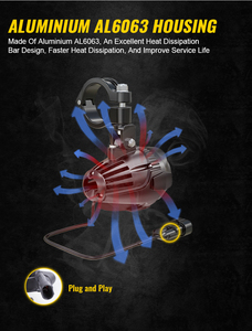 Lampe de Conduite LED pour Moto BMW, R1250GS, R1200GS, F750GS, <span class=keywords><strong>F800GS</strong></span>, F850GS, G310GS, K1600 - Product Image 6