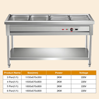 Professionelle Kommerzielle Speisenwärmevitrine mit Einstellbarer Temperaturregelung für Restaurant-Buffet