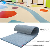 Rouleau de sol en PVC homogène Titan Durable 2 mm 3 mm avec revêtement UV pour les zones à fort trafic