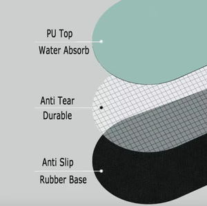 Tapete de Yoga MD Extra Largo, Ecológico, de Goma Natural PU con Arena de Oliva, 5mm, Antideslizante, Impermeable, Plegable, para Ejercicio en Casa, Fitness, Hot Yoga - Product Image 6