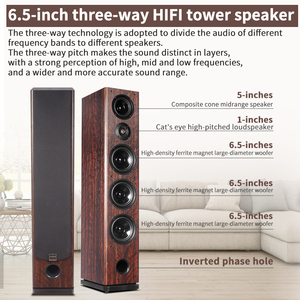 7.1 Tower Home System Surround Sound Floor-<b>standing</b> Wooden Theatre High-fidelity <b>Speakers</b> - Product Image 2