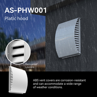 Airwoods Système ERV sans conduit RoomFresh Air Ventilator Récupérateur d'air mural décentralisé
