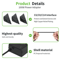 Fabrik 100W 12V 7A 7,5A 19V 5,26A Typ-C Schnellladegerät EU US UK AU JP Stecker Mit CE CB UL FCC Akku-Wandladegerät Netzteil Adapter
