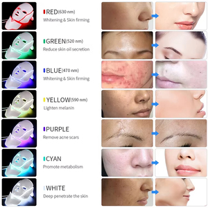 Máscara de Terapia de Luz LED PAKISS para Rostro y Cuello, con Luz Roja Infrarroja - Product Image 3