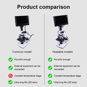 Microscope à température constante chauffant BMV avec écran <span class=keywords><strong>HD</strong></span> de 7 pouces pour observer le microscope d'équipements médicaux de spermatozoïdes - Product Image 6