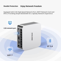 GGDX Chipboard Minisforum X1-255: Amd 7 Ai Mini Pc Dengan Oculink untuk Gpu Eksternal, Gaming Office Double-sidedflagship