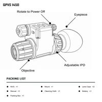 QVS1450 FOV50 FOM2200+ GEN 3 Lunettes de vision nocturne à tube intensificateur d'image OEM ODM 6 niveaux de luminosité Portée de 1500 m Indice de protection IP67