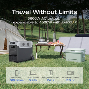 Generador Solar Portátil de 3840WH con Batería LiFePO4 de 3600w para Emergencias, Camping y Almacenamiento de Energía Doméstica - Product Image 4