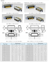 J30J02P020S000S0L000 Micro-Rectangular Connector High Reliability Aviation Electrical Connector