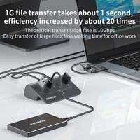 FIDECO Hub USB 3.2 personnalisé avec 4 ports (2 Type C, 2 Type A) et adaptateur secteur