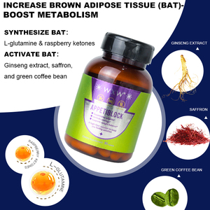 Customized Garcinia Cambogia Slim Satiety <b>Capsules</b> Natural Ingredients Vitamins Fast Weight Loss <b>Capsule</b> Women Support Digestion - Product Image 6