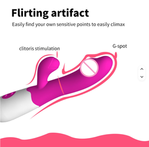 Vibrador de Punto <span class=keywords><strong>G</strong></span> Personal Inalámbrico MELO, Masajeador Deportivo, 12 Velocidades, Eficiente Energéticamente, Silencioso, Recargable, Potente Impacto - Product Image 5