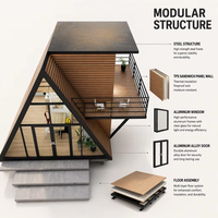 Villa de luxe préfabriquée en conteneur d'acier, design moderne, étanche, alimentée à l'énergie solaire, écologique, appartement, mini-maison pour complexe hôtelier et jardin