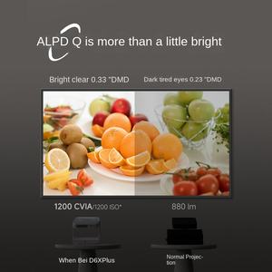 Dangbei D6XPlus Smart HD 1080P Proyector de uso doméstico Nueva proyección láser de <span class=keywords><strong>TV</strong></span> y teléfono móvil - Product Image 3