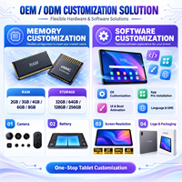 Tablette Professionnelle YPORANGECHENG 10 Pouces 1280x800 Android 10 3 Go 32 Go Octa Core 5000 mAh Double Caméra pour Usage Professionnel