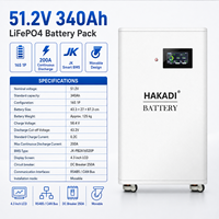 Batterie LiFePO4 HAKADI EU Stock 51.2V 340Ah 17.4kWh avec BMS intelligent JK pour système de stockage d'énergie solaire domestique