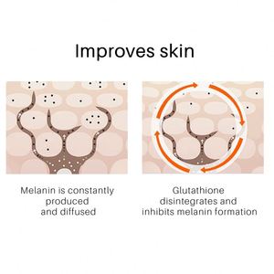 Soins de la peau efficaces éclaircissant éclatant Anti-âge élimination des taches glutathion <span class=keywords><strong>crème</strong></span> blanchissante pour le <span class=keywords><strong>visage</strong></span> - Product Image 5