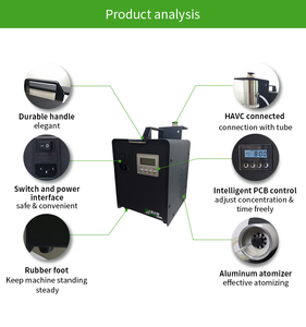 Entreprise électrique de luxe Hvac Blueeeth Wifi Control Diffuseur de parfum Diffuseur d'arôme - Product Image 2