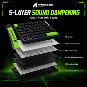 Nouveau <span class=keywords><strong>clavier</strong></span> de jeu compact Attack Shark M36 HE 2026 avec interrupteurs magnétiques personnalisés et touches PBT, idéal <span class=keywords><strong>pour</strong></span> les voyages et les petits postes de travail - Product Image 6
