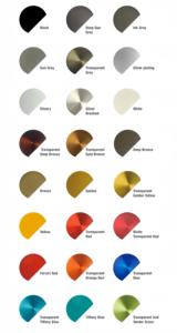 ล้ออัลลอยด์อะลูมิเนียมฟอร์จแบบหลายก้าน ขอบโค้งลึก สีทองแบบกำหนดเอง ขนาด 18-23 นิ้ว 5x112/114.3/120 PCD แบบชิ้นเดียว - Product Image 6