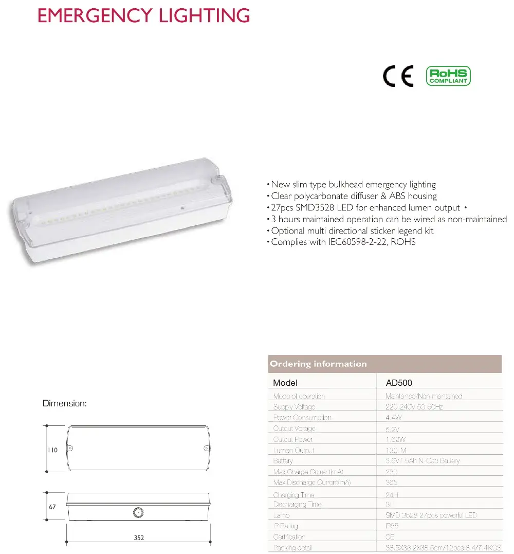 Hergestellt von FEITUO LED Emergency ip65 Not licht