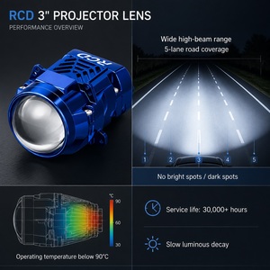 Projecteur <span class=keywords><strong>LED</strong></span> universel de remplacement direct 72W 12V, 2600 Lumens, 6000K, homologué pour la sécurité, rénovation professionnelle - Product Image 5