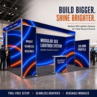 Boîte à lumière LED portable SEG PVC personnalisée avec impression, support d'affichage publicitaire rétroéclairé sans cadre pour stand de salon professionnel