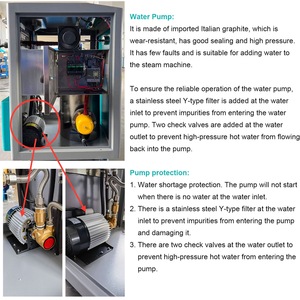 Nettoyeur vapeur pour moteur de voiture certifié CE, <span class=keywords><strong>machine</strong></span> de lavage vapeur pour l'intérieur de la voiture, élimine les mauvaises odeurs, 8 bars, produits de detailing automobile - Product Image 4