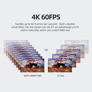 Nouveau en 2025 Amlogic S905X4 XS97 SMART <span class=keywords><strong>Pro</strong></span> Bt 5.0 Lecteur Multimédia de Streaming Intelligent 4K HDR Compatible Netflix avec Expéditions Rapides - Product Image 5