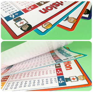 Ensemble d'affiches mathématiques A4 prêtes pour le stock | Tableau <span class=keywords><strong>de</strong></span> division <span class=keywords><strong>de</strong></span> multiplication <span class=keywords><strong>de</strong></span> <span class=keywords><strong>soustraction</strong></span> d'addition 1-12 affiche éducative pour le primaire - Product Image 3