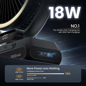 Ventilateur de camping à clip LED DH3 30000mAh [Autonomie jusqu'à 35 heures] Silencieux, flux d'air puissant, mains libres, rechargeable, utilisation domestique, camping-car/voiture - Product Image 5