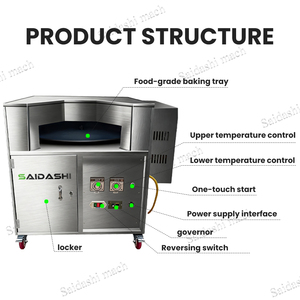 Naanoo Tandoor forno <span class=keywords><strong>per</strong></span> Pizza Chapati Roti Lahmacu Pita forno <span class=keywords><strong>per</strong></span> pane rotondo commerciale rotante Pita forno - Product Image 3
