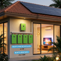 Sistema de Respaldo Solar para el Hogar con Control por Aplicación Bluetti HV6K 6200W, Inversor Fuera de Red, Solución de Almacenamiento de Energía Expandible para África