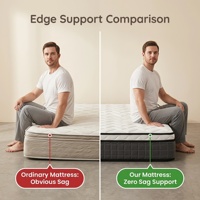 Série de matelas compressés - Simple 90x200x25cm & Double 160x200x25cm, gain de place, adapté pour la maison/l'hôtel/l'appartement