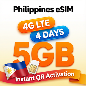 ซิมการ์ด Superalink Smart Asia พร้อมบริการช่วยเหลือทันที eSIM ข้ามพรมแดน ไม่ต้องไปซื้อซิมที่สนามบิน รองรับการประชุมทางไกล ซิมมาเก๊า ซิมการ์ด Superalink Smart Asia - Product Image 1