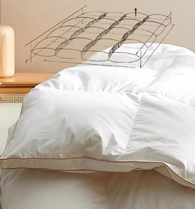Khách sạn sang trọng bộ đồ giường <span class=keywords><strong>comforters</strong></span>, bông siêu mềm, Breathable Duvet chèn, cao cấp thêm Fluffy ngỗng xuống Comforter - Product Image 3