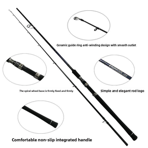 คันเบ็ดตกปลา MAD MOUSE <span class=keywords><strong>XT</strong></span> 2.88ม. สำหรับน้ำจืด 96H/96MH PE <span class=keywords><strong>Fuji</strong></span> Parts คาร์บอนแบบไขว้ สำหรับตกปลาชายฝั่ง จิ๊กกิ้ง น้ำจืด ป๊อปปิ้ง แอคชั่นแข็งแรง ด้ามจับ EVA - Product Image 1