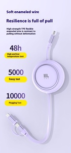 100 wát sạc nhanh Type-C có thể thu vào cáp lưu trữ USB tiện ích cho Apple cho người tiêu dùng thiết bị điện tử - Product Image 5