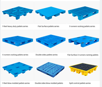 Palette en plastique HDPE à surface plate renforcée, 48 pouces * 40 pouces, 3 roulettes, haute résistance