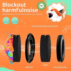 Kid Ear Muff Noise Cancelling Headphone Child Noise Reducer 23db Custom Color Pattern Baby Student Customized <strong>Hearing</strong> <strong>Protection</strong> - Product Image 4