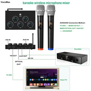 Mikrofon nirkabel, Reverb Tone efek vokal potong Karaoke Mixer mikrofon nirkabel sistem Home Theater UHF Mic Dual Channel Mixer Karaoke Digital - Product Image 3
