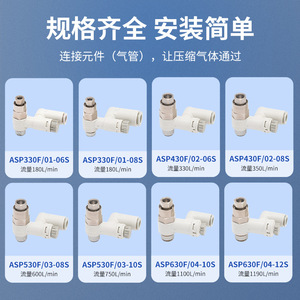 Válvula de Retención Pilotada ASPP330F 430F 530F 630F Roscada de Acero al Carbono para Temperatura Normal Uso General - Product Image 5
