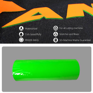 Vinyle thermocollant (HTV) en PU haute densité 1 mm, texture robuste, longue durée, écologique, pour uniformes, vêtements et sacs - Product Image 2