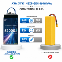Batterie de drone à semi-conducteurs à très haute densité énergétique en promotion 16S 52000mAh 59.2V 460Wh/kg – Pack d'alimentation UAV nouvelle génération – Vente directe usine