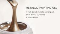 Faible MOQ, marque privée, gel de peinture à ongles français LED végétalien, métallique, chrome, design 3D pour salons de manucure professionnels, DIY, écologique