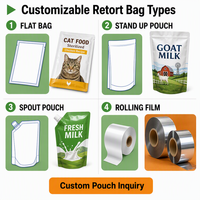 Pochette d'emballage pour nourriture humide pour chat avec bec verseur |   Sac de recharge pour aliments pour animaux de compagnie stérilisé en autoclave de qualité alimentaire avec logo personnalisé pour chats