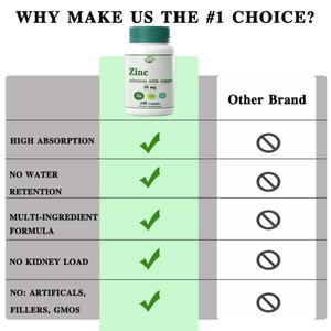 OEM Venta Caliente - Personalizable - Zinc 50mg con Selenio + Cobre 240 Cápsulas, Suplemento de Complejo de Picolinato de Zinc para Adultos - Product Image 4