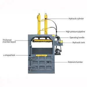 Compressor da Máquina De resíduos de Papel De Empacotamento De Papelão Prensa Utilizada Máquina de Compactar Fardos de Roupas e Têxteis