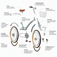 Vélo adulte 27,5 pouces, 6 vitesses, vélo de ville avec roues en alliage d'aluminium et cadre en acier carbone, personnalisé